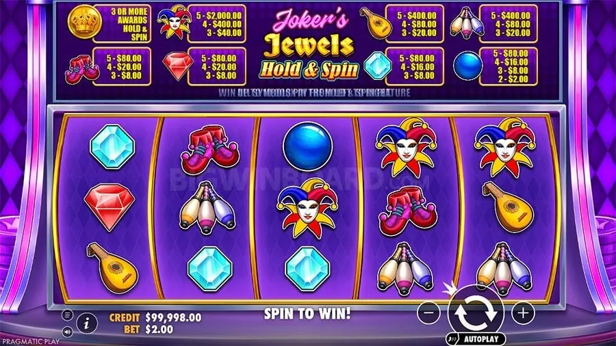 Winning Strategies for Slots